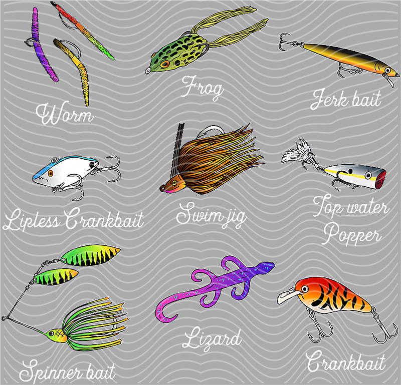 Fishing Series-DY 35